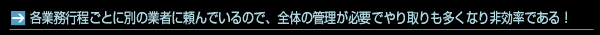 各業務工程ごとに別の業者に頼んでいるので、全体の管理が必要でやり取りも多くなり非効率である!