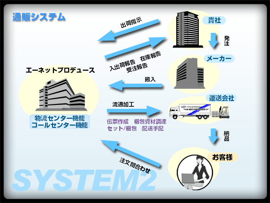 C^[lbgʔ